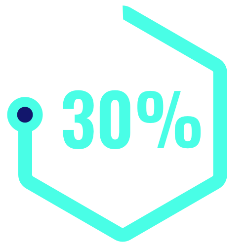 30%