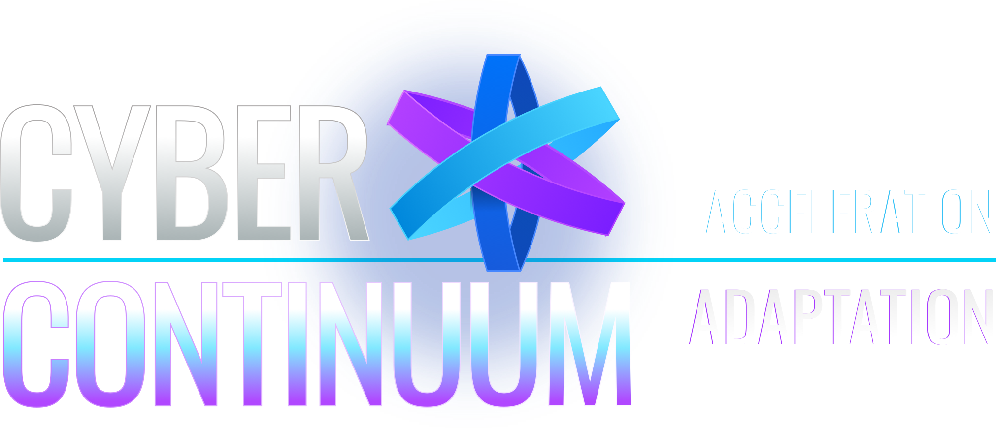 The Cyber Continuum: From Acceleration to Adaptation