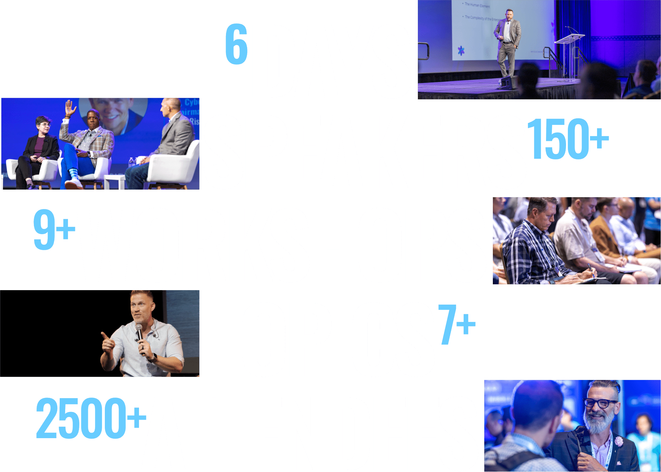 6 Days • 150+ Speakers • 9+ Workshops • 7+ Topics • 2500+ Attendees